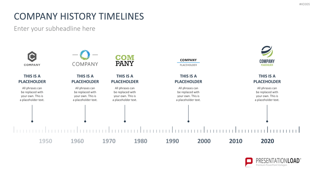 Zeitstrahl-Vorlagen-Paket (Timeline-Bundle) PowerPoint-Vorlage