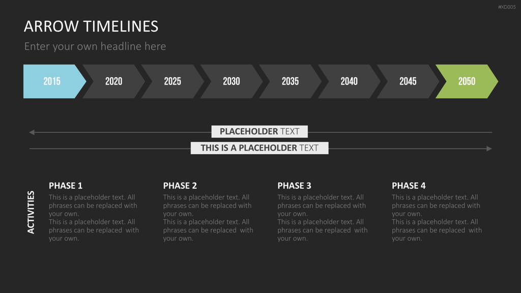 Zeitstrahl-Vorlagen-Paket (Timeline-Bundle) PowerPoint-Vorlage