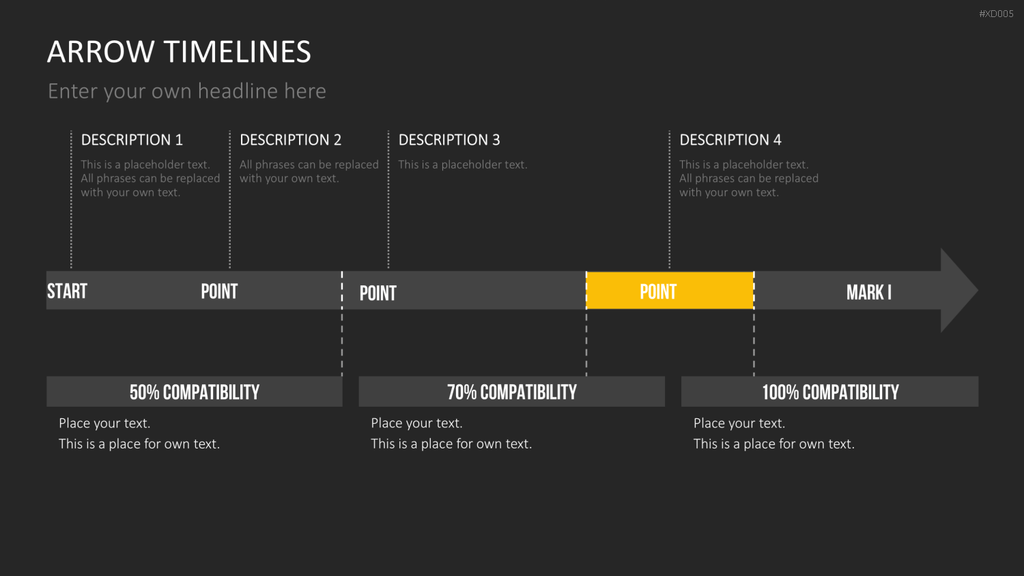 Zeitstrahl-Vorlagen-Paket (Timeline-Bundle) PowerPoint-Vorlage