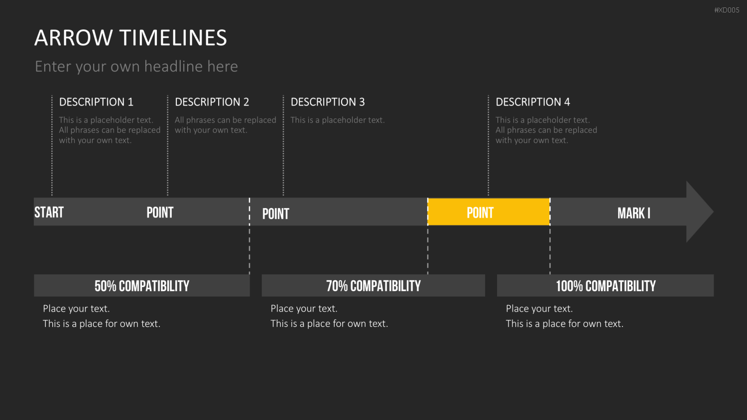 Zeitstrahl-Vorlagen-Paket (Timeline-Bundle) PowerPoint-Vorlage