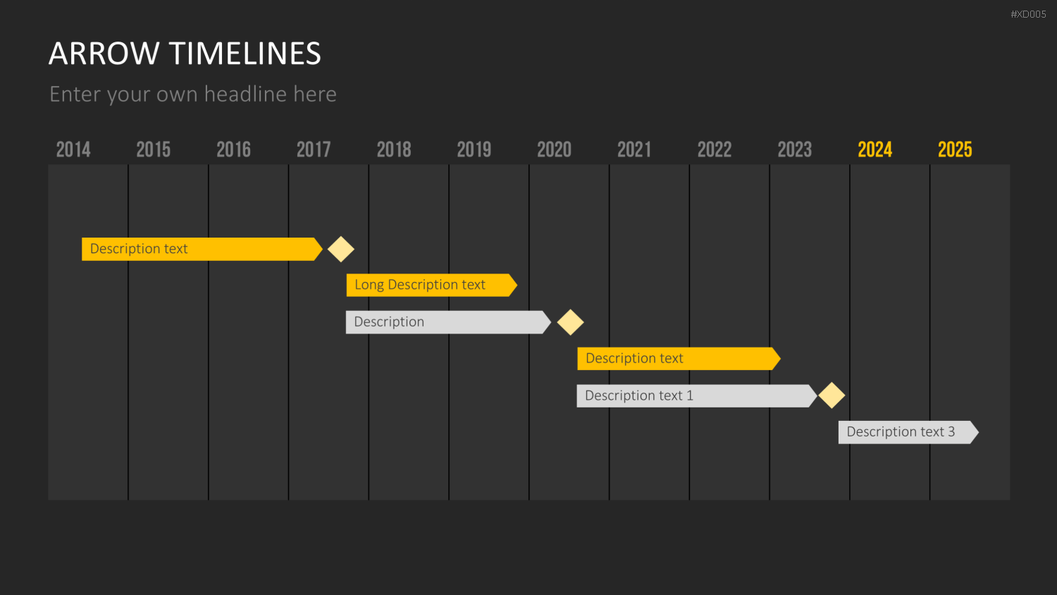 Zeitstrahl-Vorlagen-Paket (Timeline-Bundle) PowerPoint-Vorlage