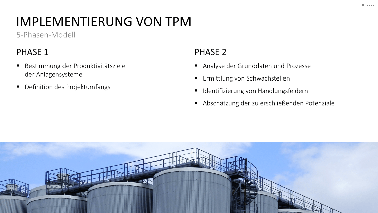Total Productive Maintenance (TPM) PowerPoint-Vorlage