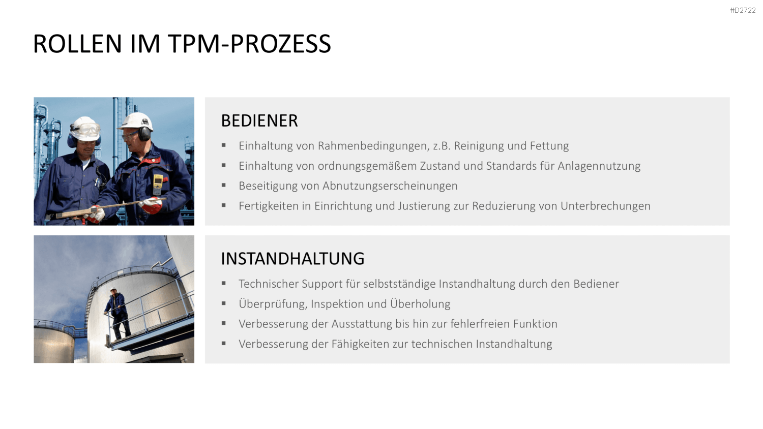Total Productive Maintenance (TPM) PowerPoint-Vorlage