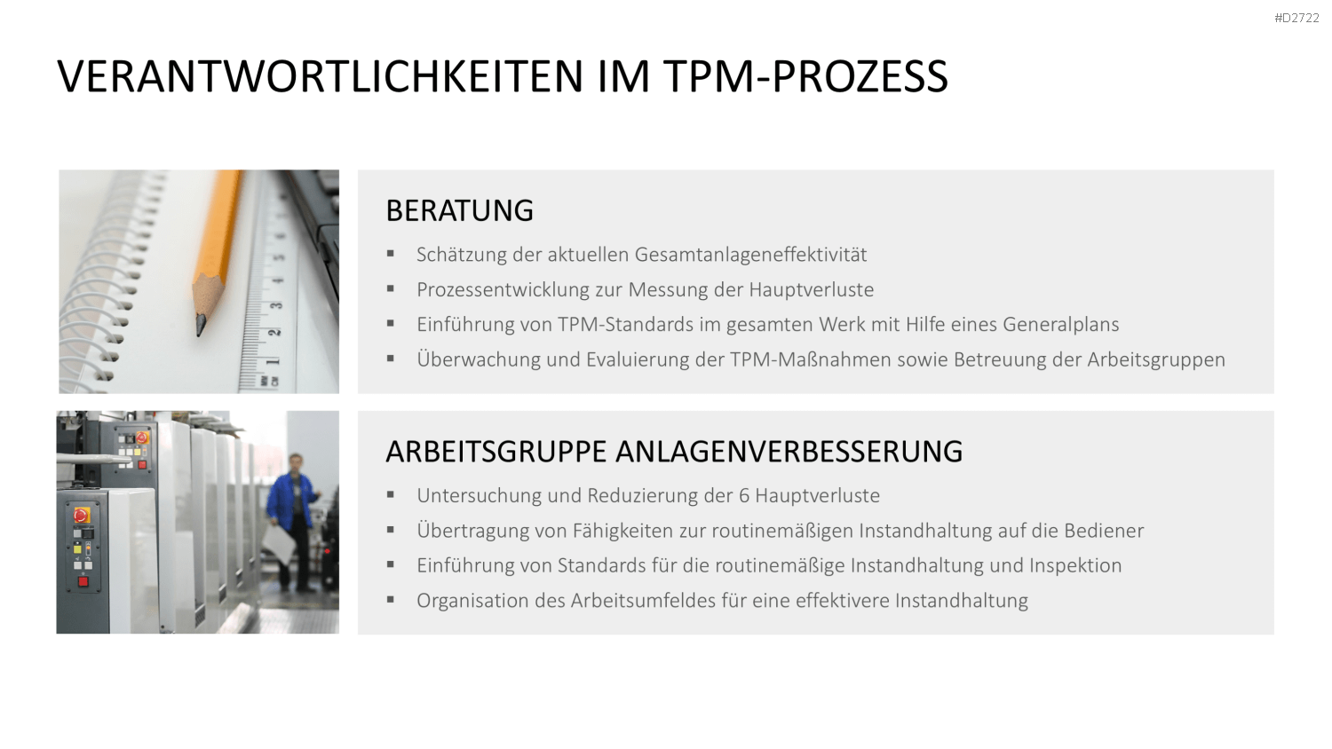 Total Productive Maintenance (TPM) PowerPoint-Vorlage