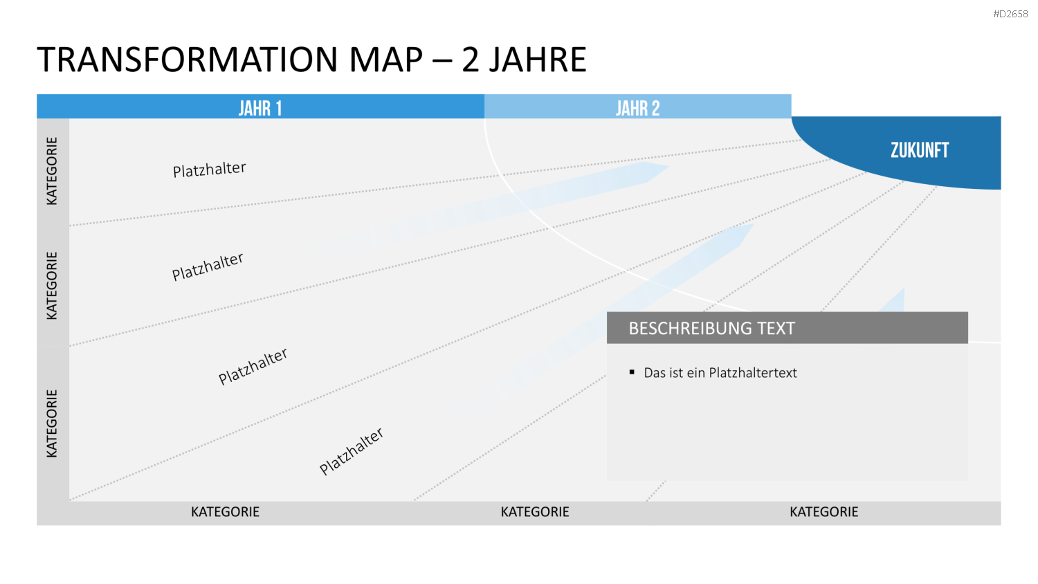 Transformation Map PowerPoint-Vorlage