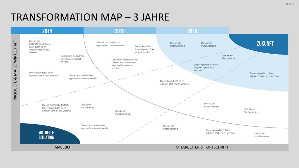 Transformation Map PowerPoint-Vorlage