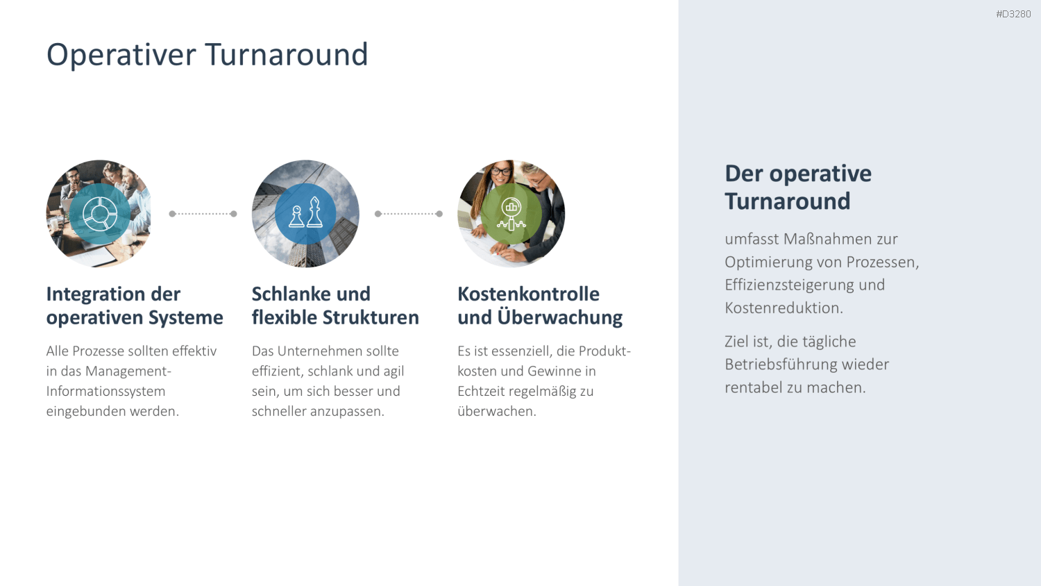 Turnaround Management PowerPoint-Vorlage