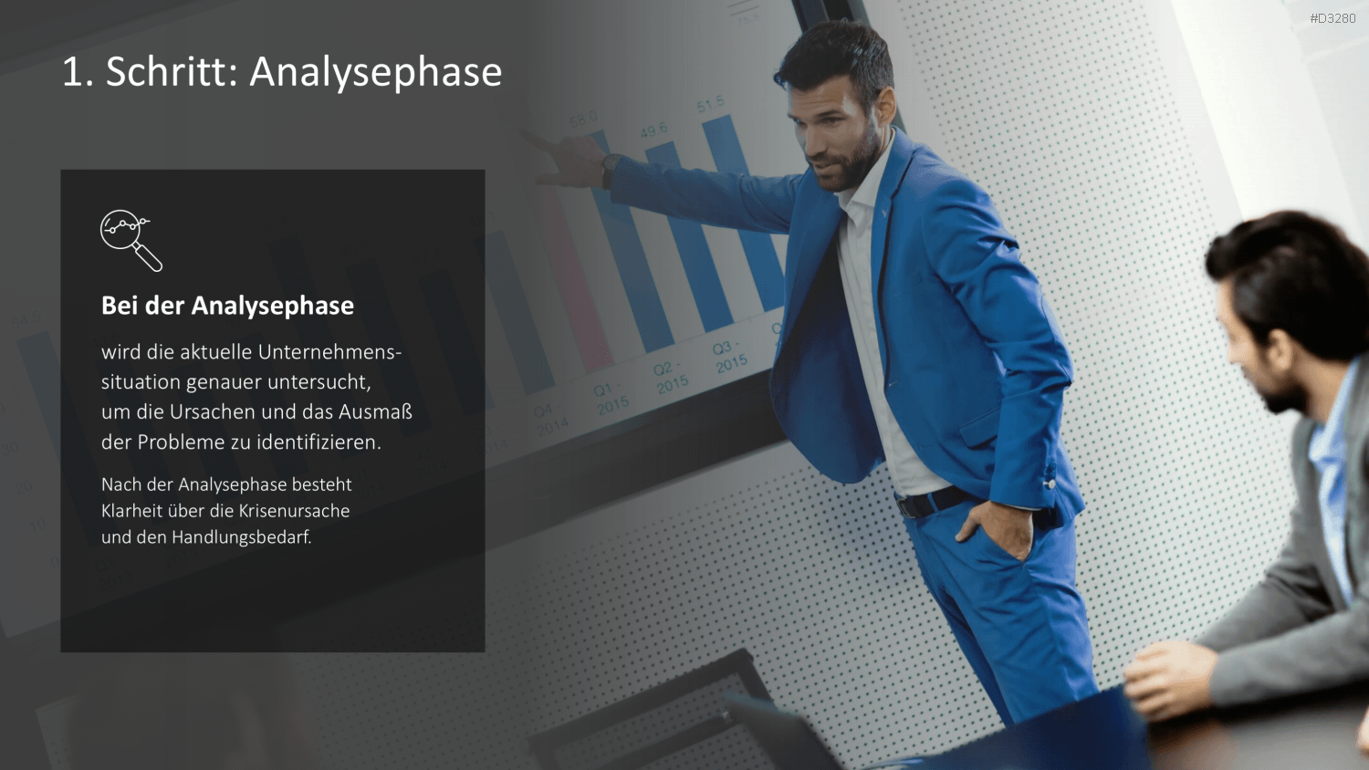Turnaround Management PowerPoint-Vorlage