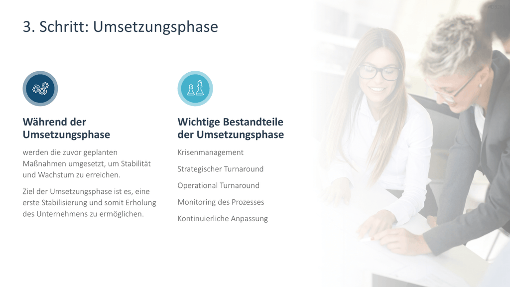 Turnaround Management PowerPoint-Vorlage