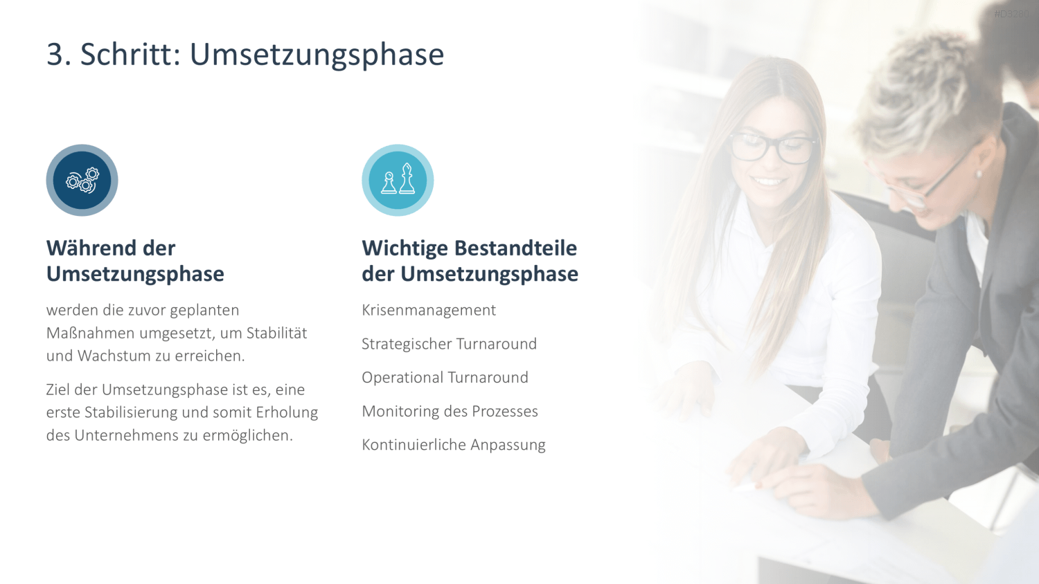 Turnaround Management PowerPoint-Vorlage