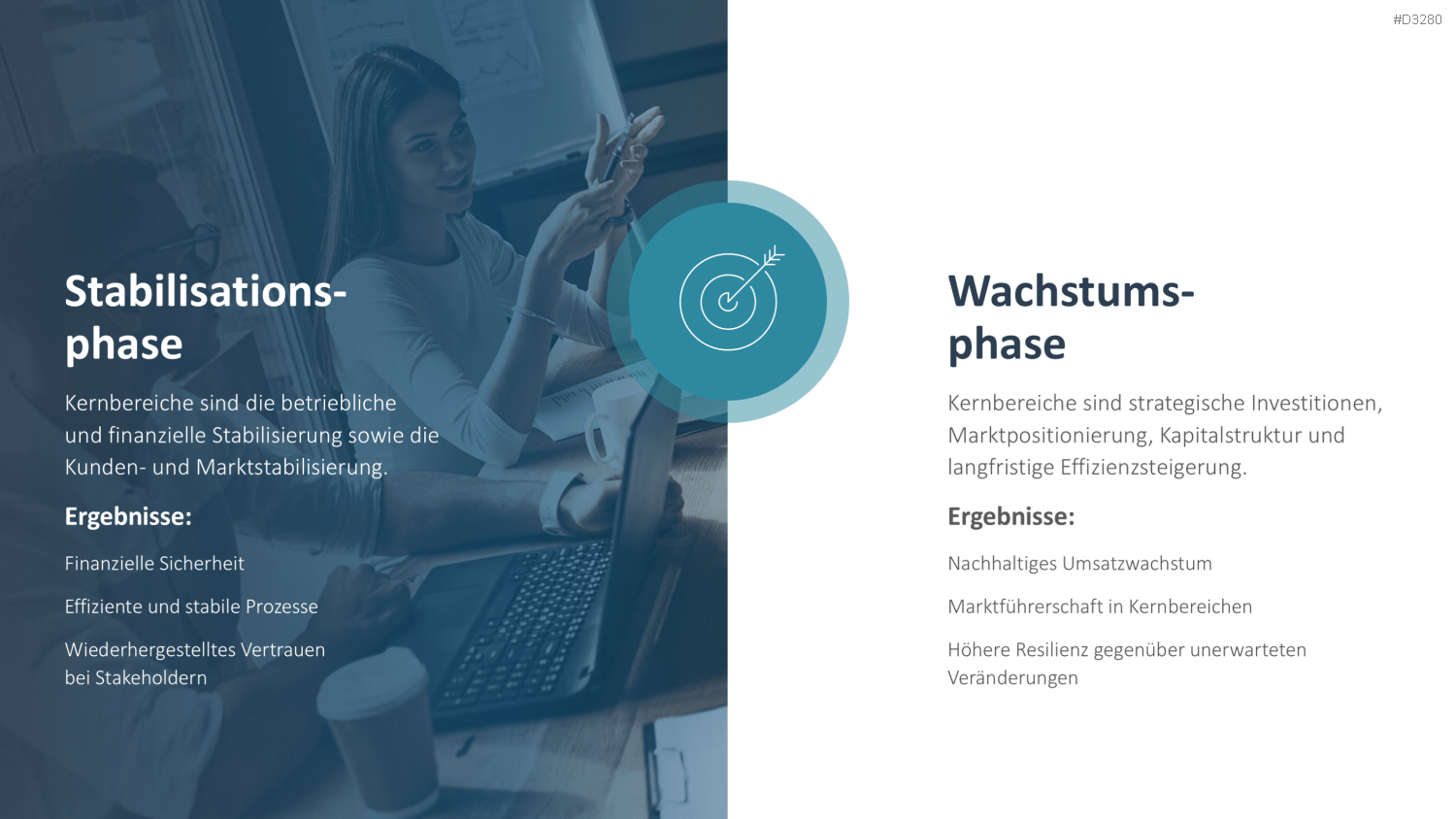 Turnaround Management PowerPoint-Vorlage