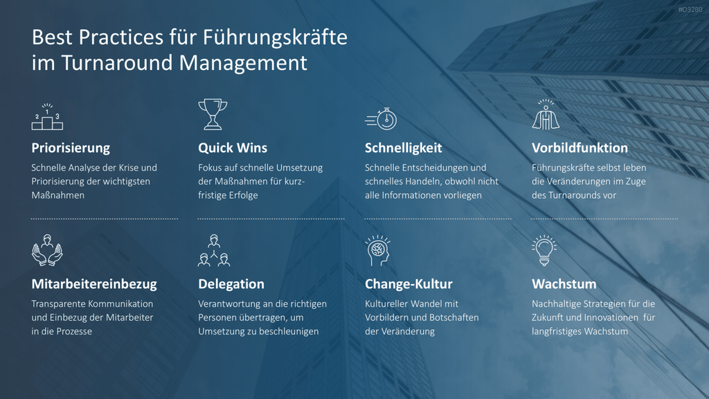 Turnaround Management PowerPoint-Vorlage
