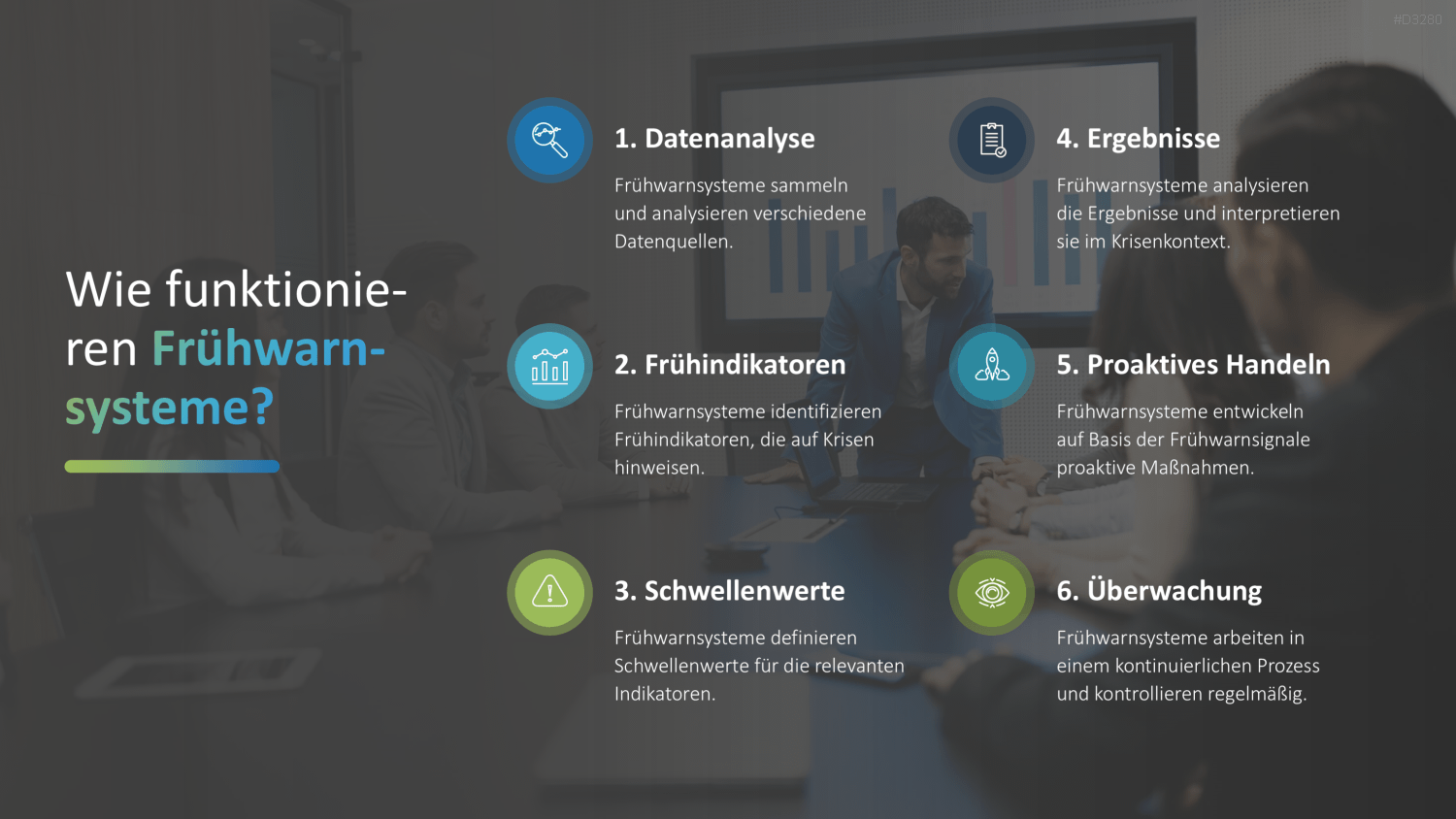 Turnaround Management PowerPoint-Vorlage