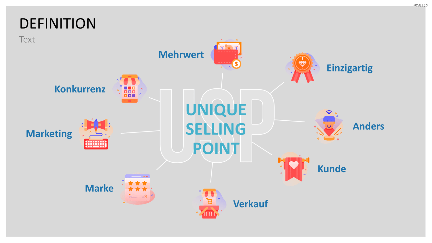 Unique Selling Point