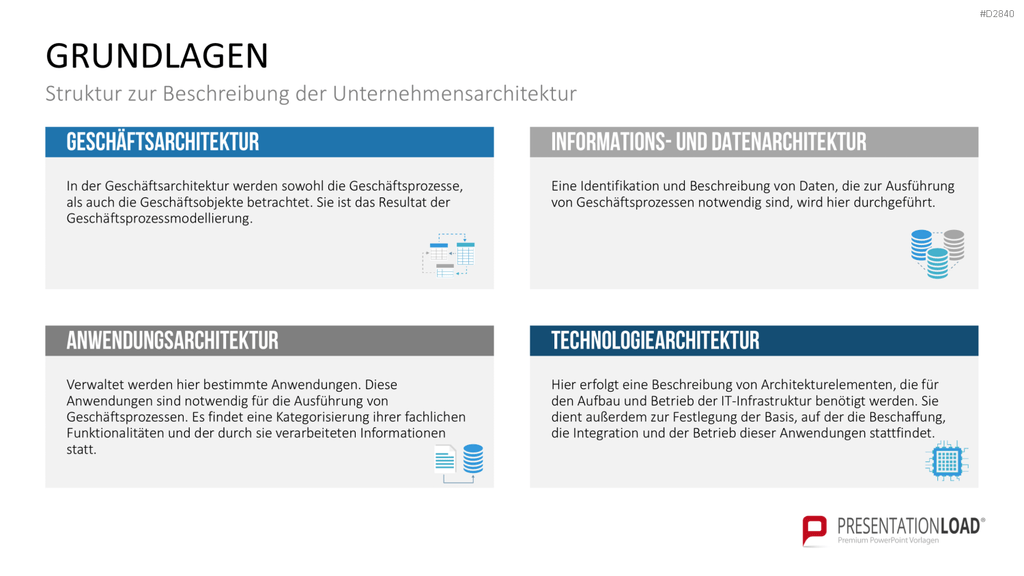 Unternehmensarchitektur PowerPoint-Vorlage