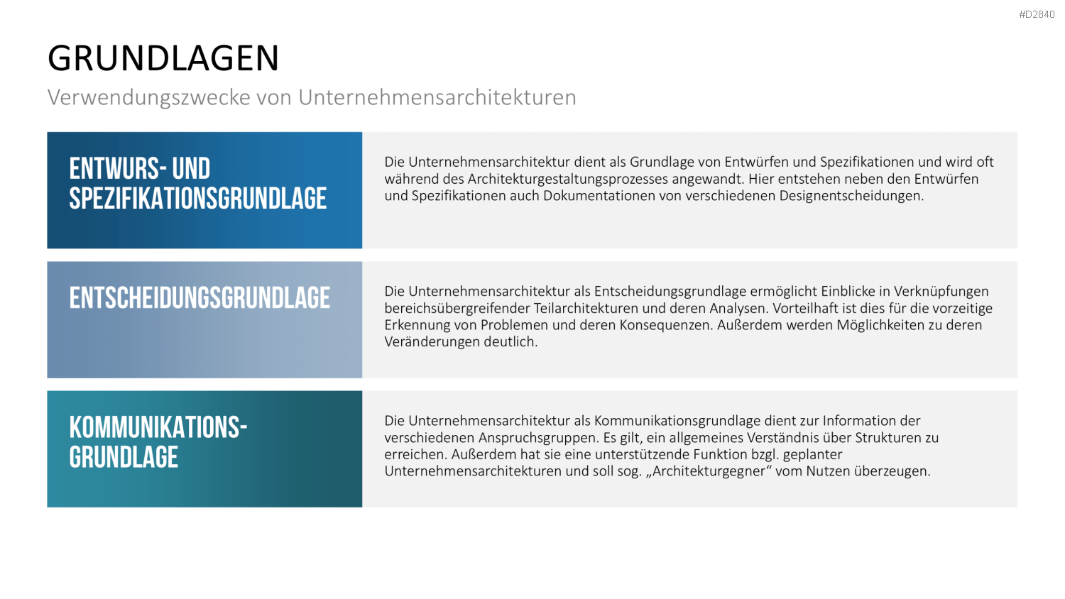 Unternehmensarchitektur PowerPoint-Vorlage