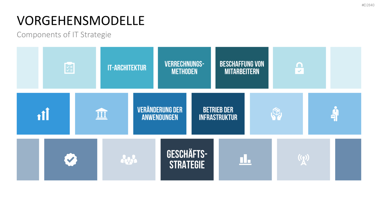 Unternehmensarchitektur PowerPoint-Vorlage