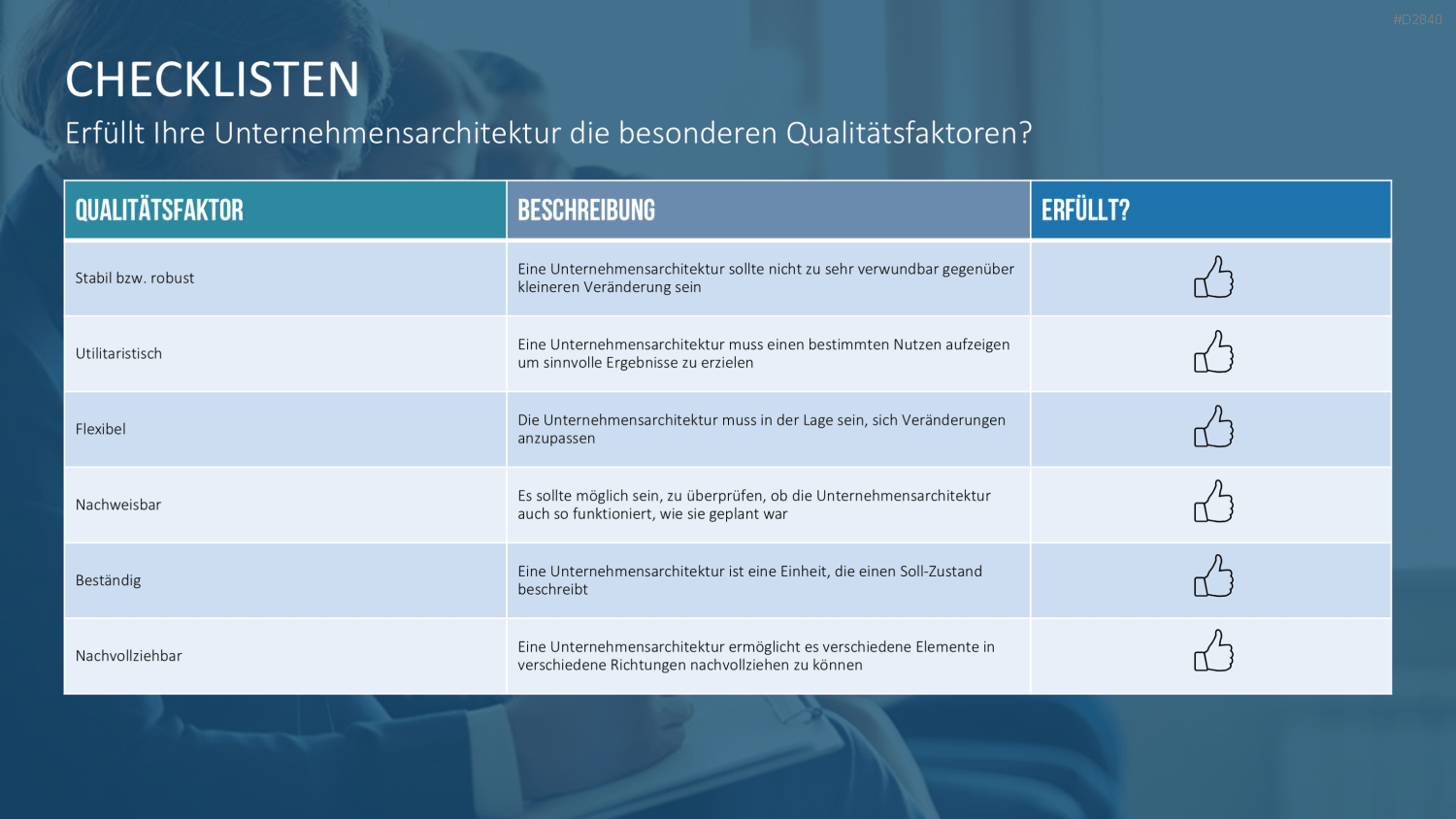 Unternehmensarchitektur PowerPoint-Vorlage