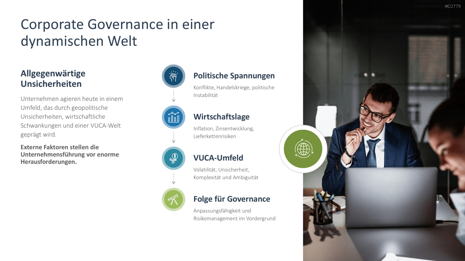 Unternehmensführung PowerPoint-Vorlage