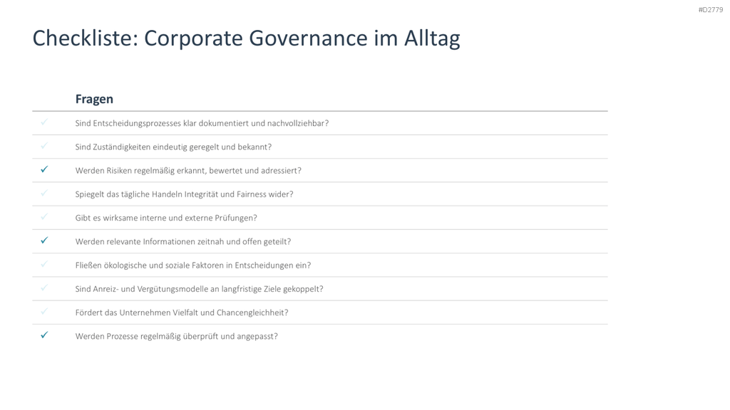 Unternehmensführung PowerPoint-Vorlage