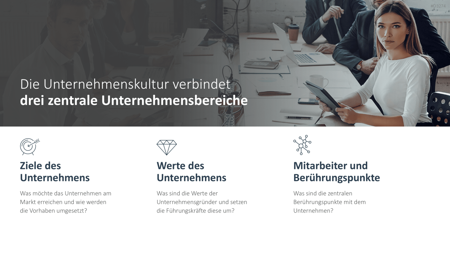 Unternehmenskultur PowerPoint-Vorlage