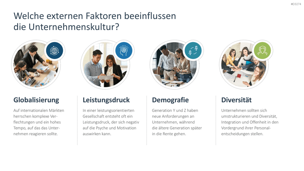 Unternehmenskultur PowerPoint-Vorlage
