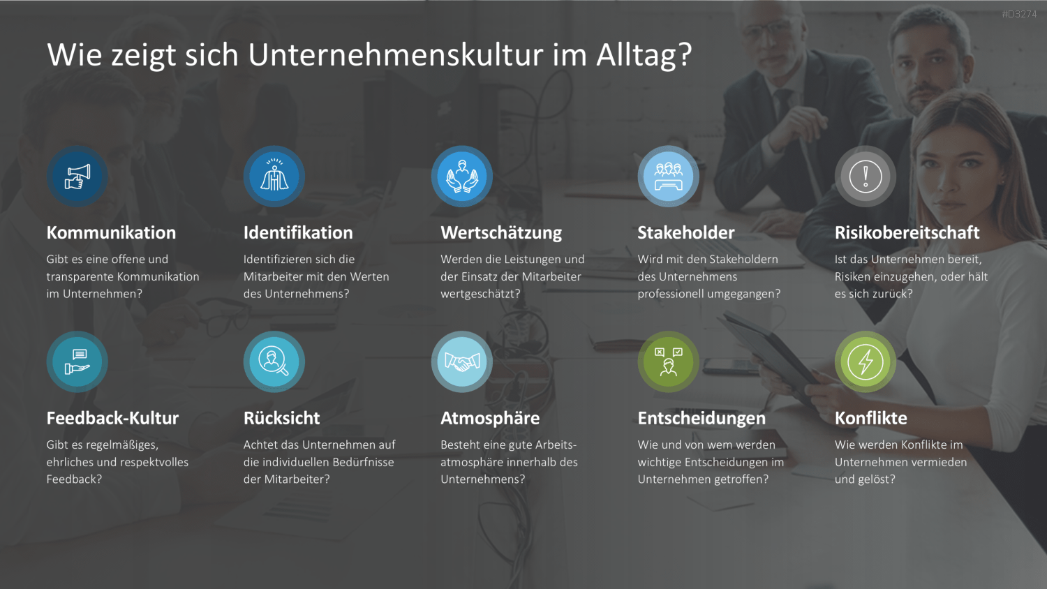 Unternehmenskultur PowerPoint-Vorlage