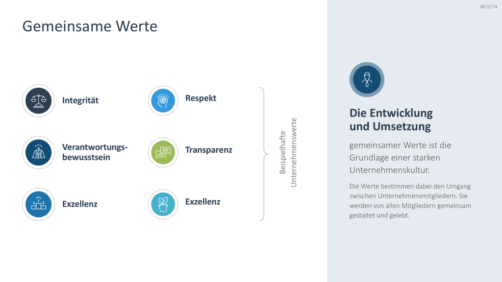Unternehmenskultur PowerPoint-Vorlage