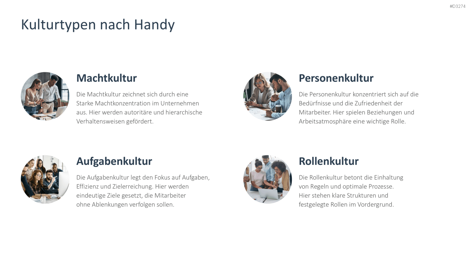 Unternehmenskultur PowerPoint-Vorlage