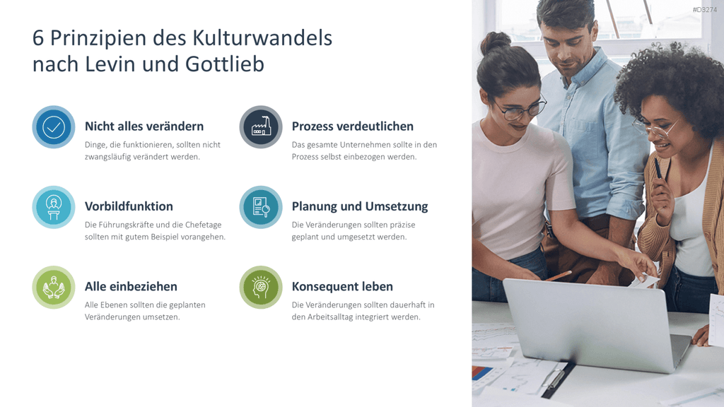 Unternehmenskultur PowerPoint-Vorlage