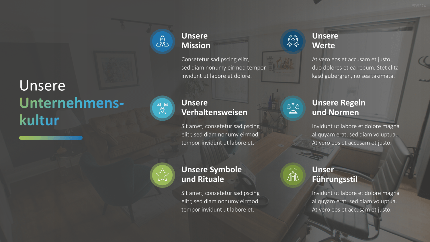 Unternehmenskultur PowerPoint-Vorlage