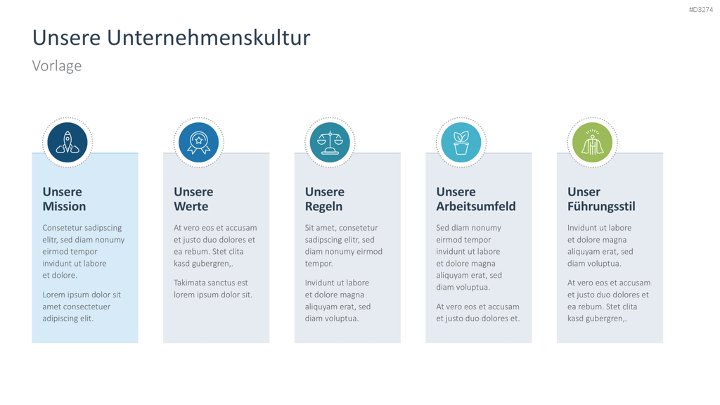Unternehmenskultur PowerPoint-Vorlage