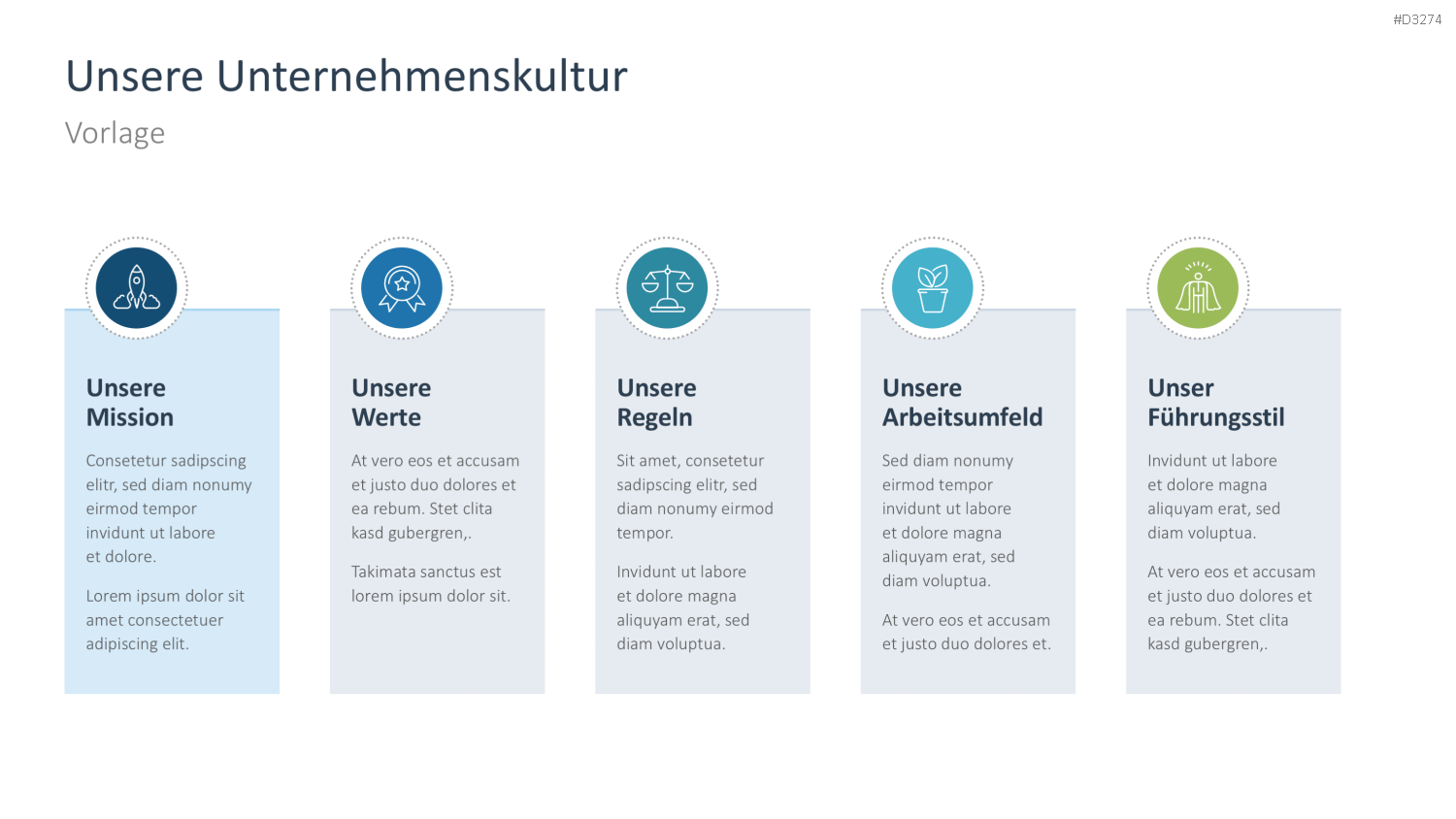 Unternehmenskultur PowerPoint-Vorlage