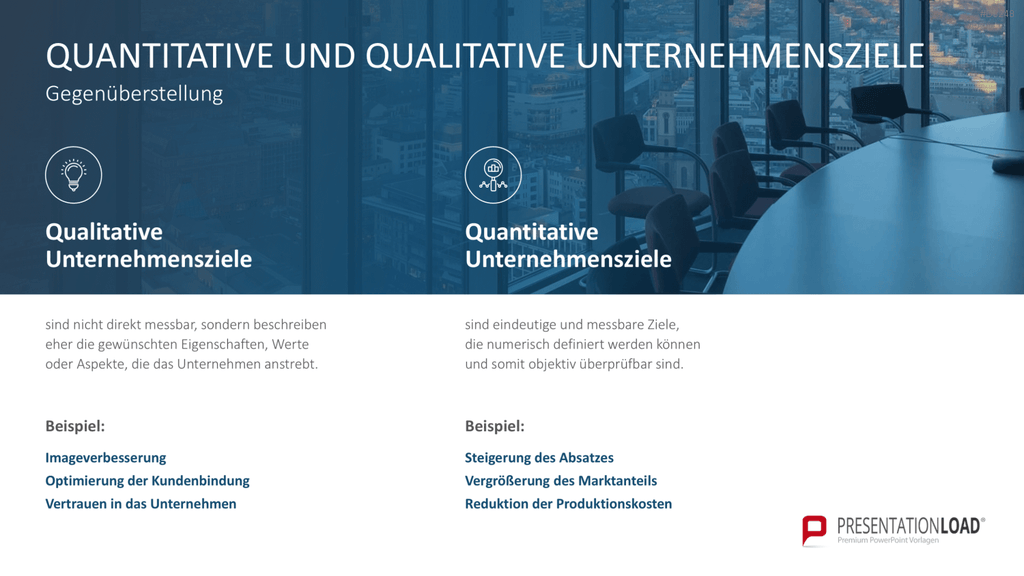 Unternehmensziele PowerPoint-Vorlage