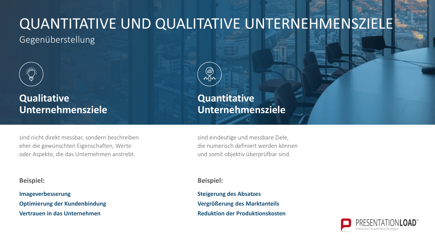 Unternehmensziele PowerPoint-Vorlage