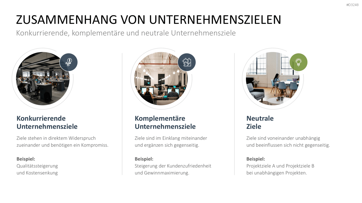 Unternehmensziele PowerPoint-Vorlage