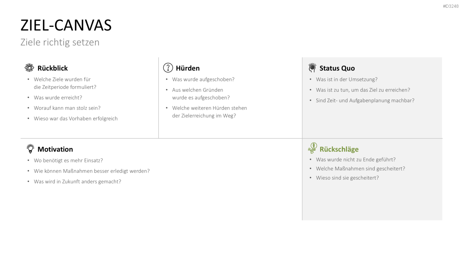 Unternehmensziele PowerPoint-Vorlage