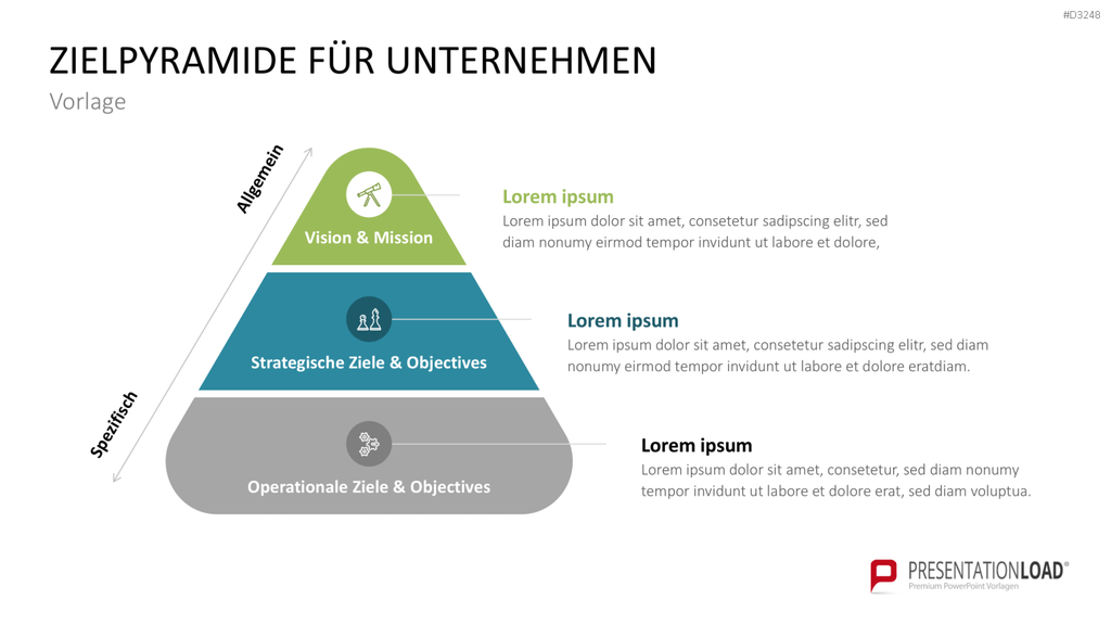 Unternehmensziele PowerPoint-Vorlage