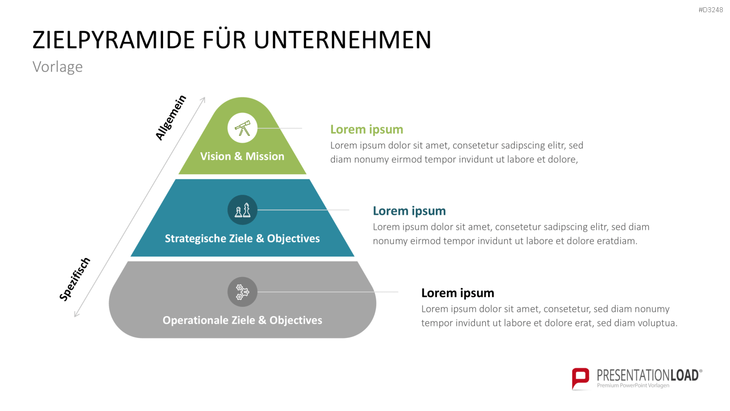 Unternehmensziele PowerPoint-Vorlage