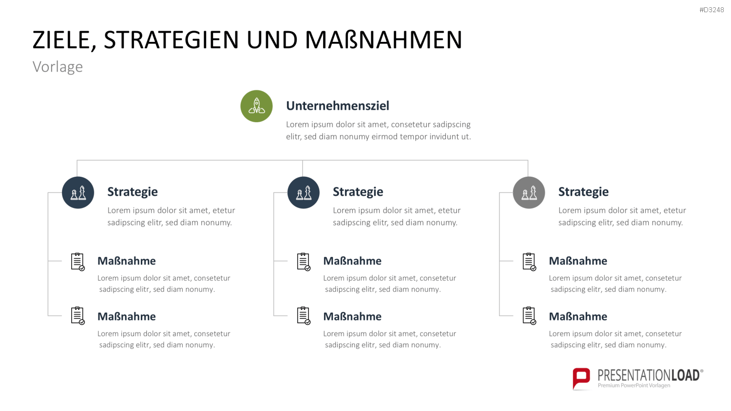 Unternehmensziele PowerPoint-Vorlage
