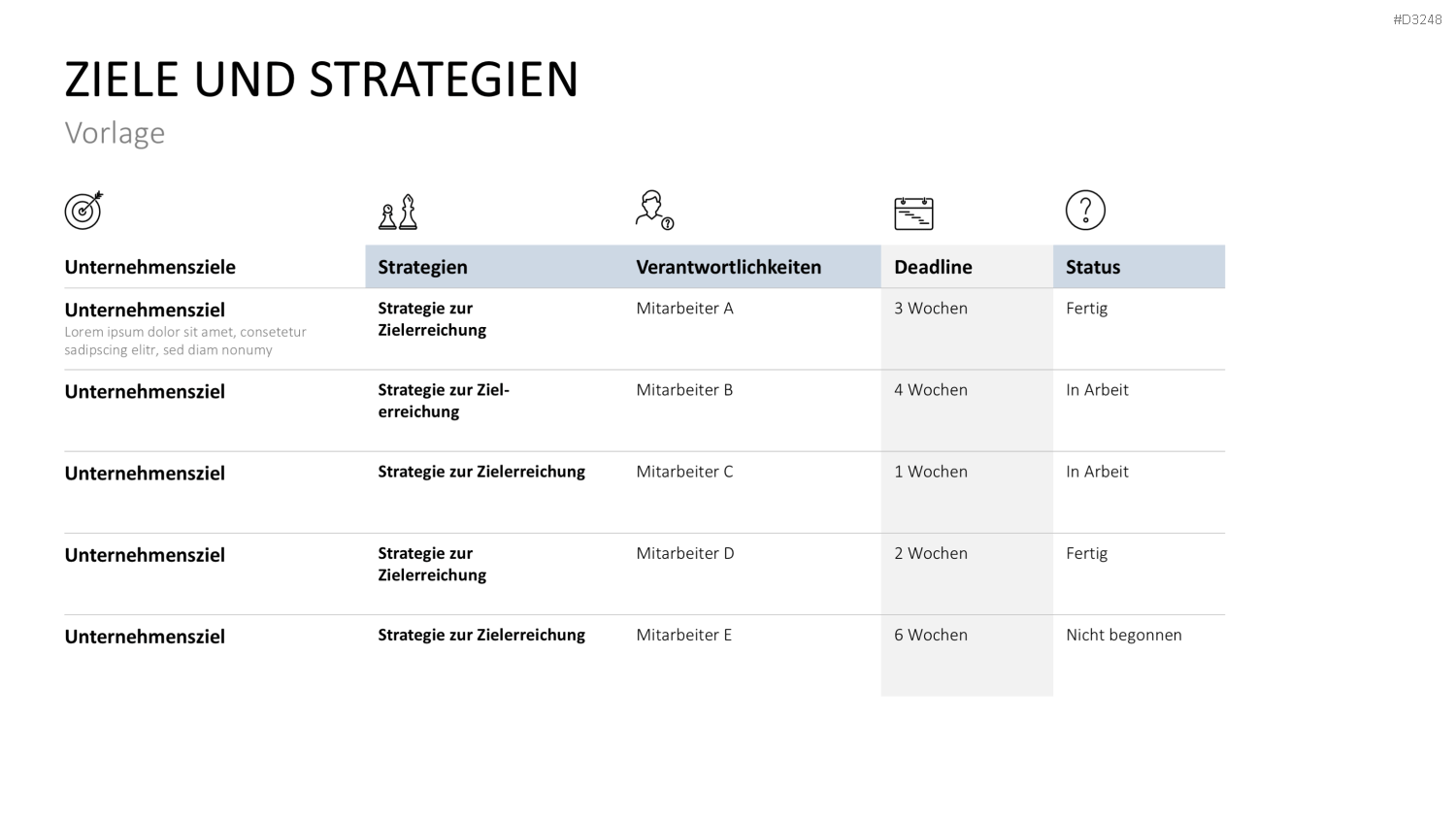 Unternehmensziele PowerPoint-Vorlage