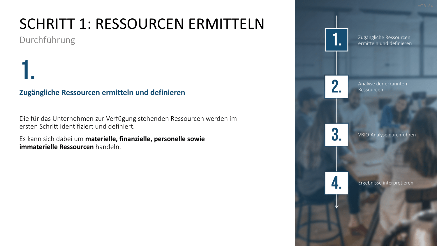 VRIO Analyse PowerPoint-Vorlage