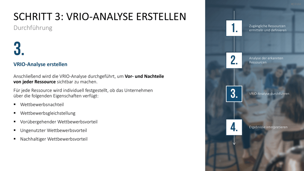 VRIO Analyse PowerPoint-Vorlage
