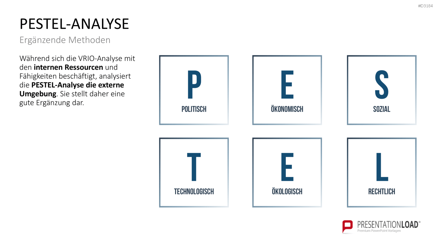 VRIO Analyse PowerPoint-Vorlage