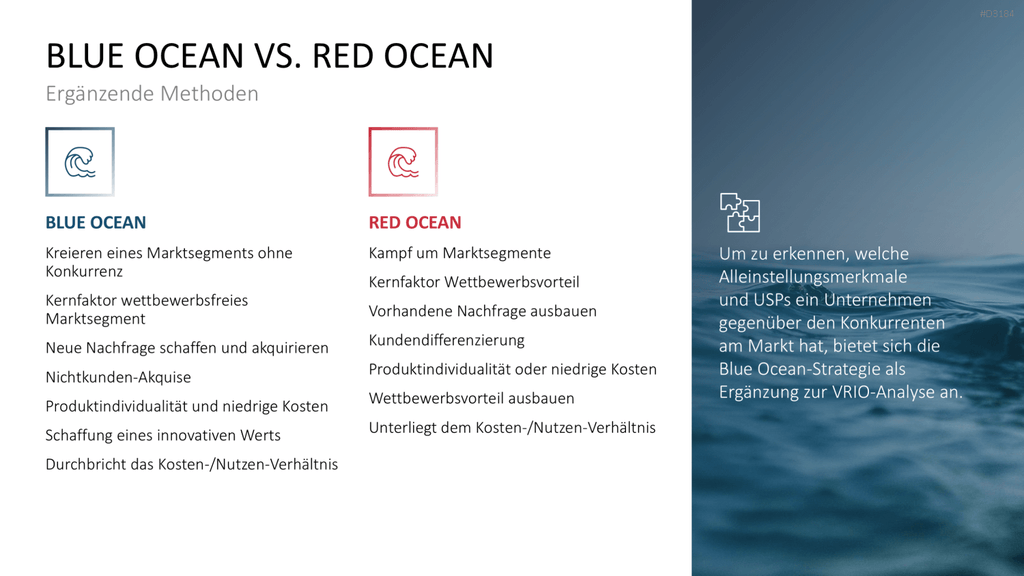 VRIO Analyse PowerPoint-Vorlage
