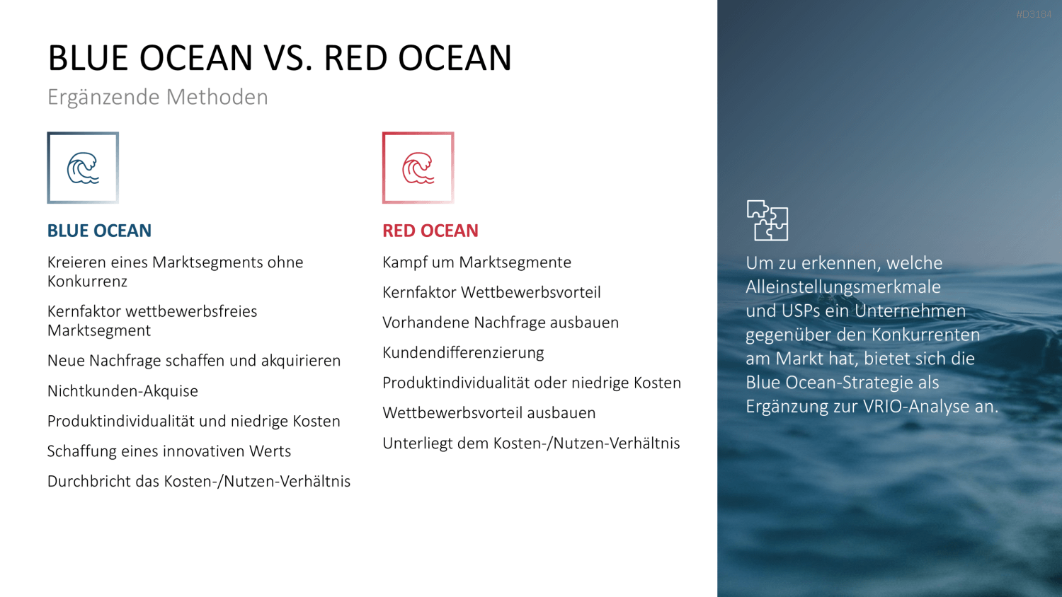 VRIO Analyse PowerPoint-Vorlage