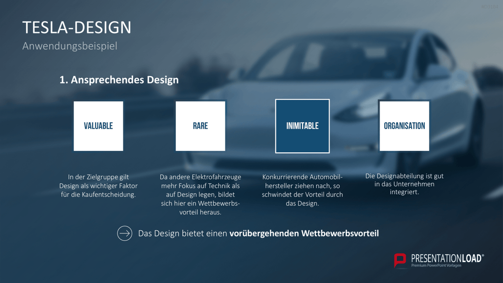 VRIO Analyse PowerPoint-Vorlage
