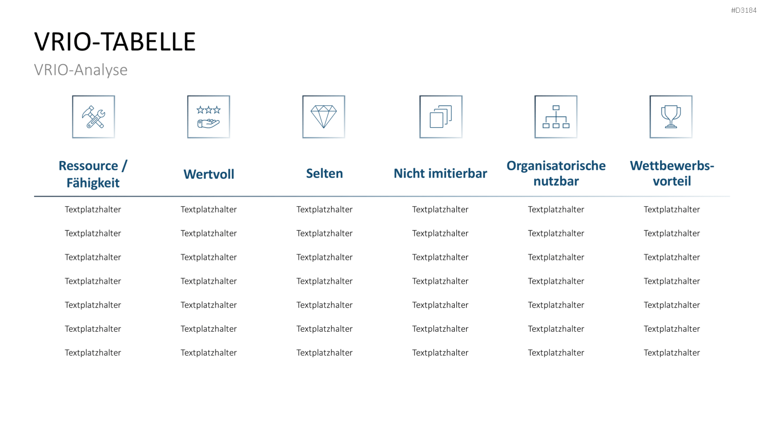 VRIO Analyse PowerPoint-Vorlage