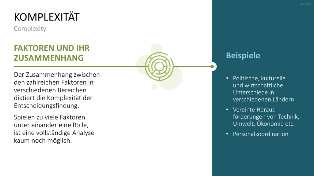 VUCA PowerPoint-Vorlage