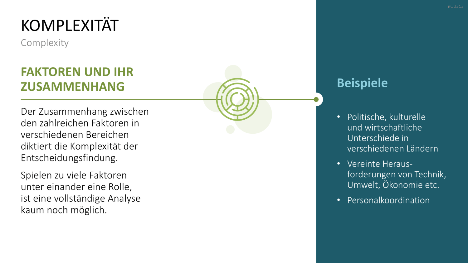 VUCA PowerPoint-Vorlage